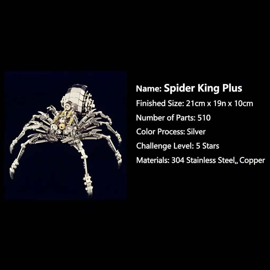 An informational graphic for the Spider King Plus, listing 510 parts, 5-star challenge level, and 304 Stainless Steel and Copper materials.
