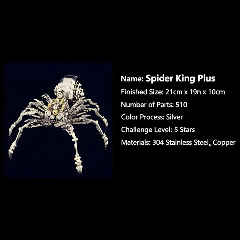An informational graphic for the Spider King Plus, listing 510 parts, 5-star challenge level, and 304 Stainless Steel and Copper materials.