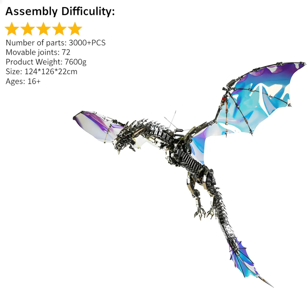 An informational graphic for the Wyvern, listing 5-star difficulty, 3000+ parts, 72 movable joints, and 124x126cm colossal size