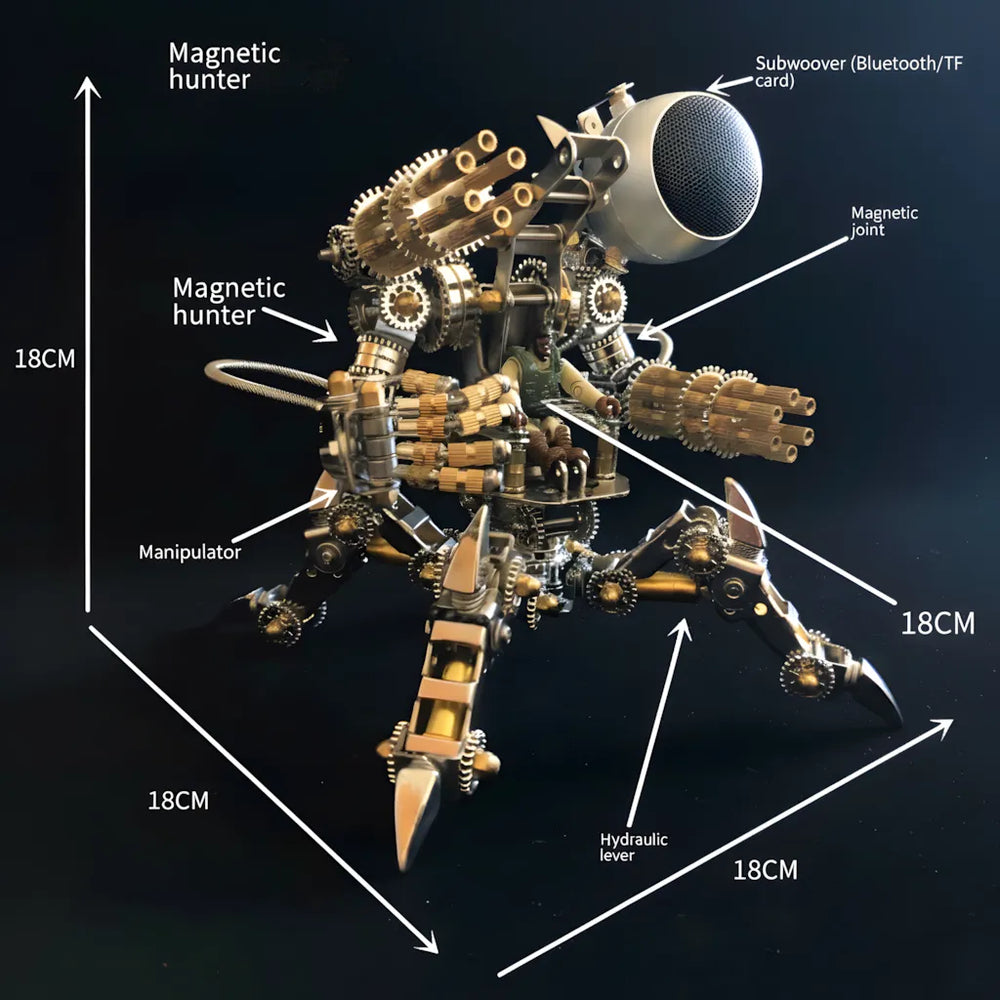 The Mecha Speaker model with labels indicating its 18cm dimensions, subwoofers, magnetic joints, and hydraulic lever details
