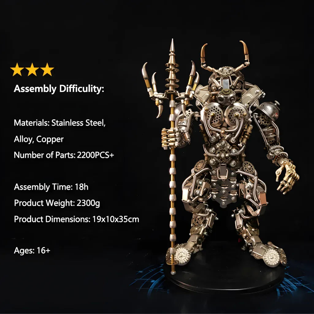The Minotaur Model Kit displayed with its key specifications: Intermediate difficulty, 950+ parts, and Stainless Steel, Alloy, Copper materials