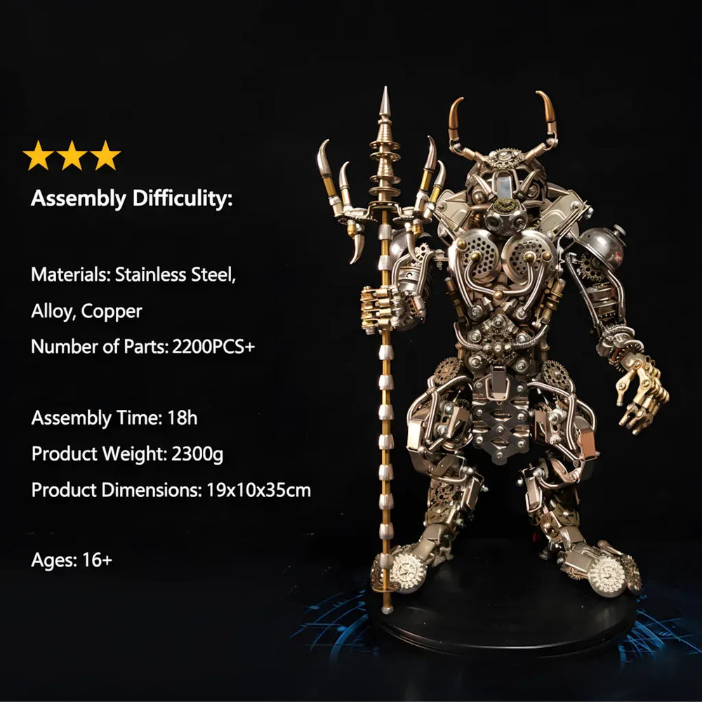 The Minotaur Model Kit displayed with its key specifications: Intermediate difficulty, 950+ parts, and Stainless Steel, Alloy, Copper materials